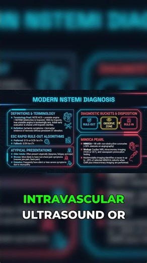 Don't Miss Minoca! Myocardial Infarction Without Blockages