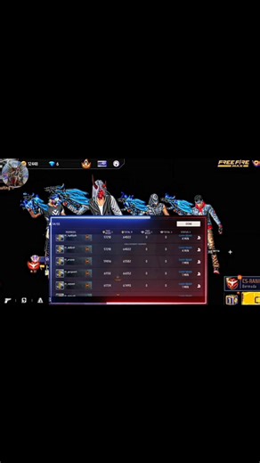 FF free guild glory bot's 🤯 | how to make guild glory bot | Guild glory bot setup.🤔| FW AZAD 100k !