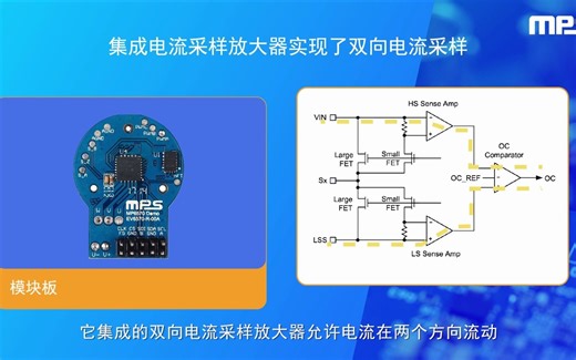 MPS 新型三相集成功率级电机驱动器--MP6540H