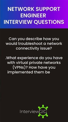 Most Asked Network Support Engineer Interview Questions #network #networkengineer #shorts #job