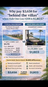 #maui #lahaina #HaleOnoLoa | Maui Sunset Condo - Hale Ono Loa 208