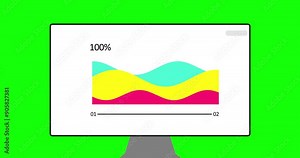 Loop animation of simple Area graph. Animated Infographic on green background. Animated charts on the background of modern computer monitor isolated on green background. High quality 4k motion design.