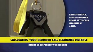 14K views · 29 reactions | How far will you freefall if you're using a 6 foot lanyard connected to the dorsel D ring of your body harness and you connect the other end to an anchorage point of the same height? Find out below…the answer may surprise you. #FallProtection | 3M Worker Health and Safety | Facebook