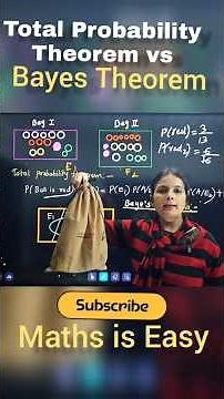 Probability Class 12 | Class 12 Maths | Bayes Theorem #shorts #ytshorts #probability
