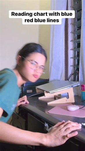 Reaching chart with blue red blue lines | Mina Brae