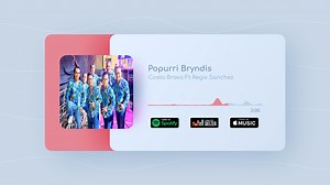 784 reactions · 88 shares | Costa Brava De Veracruz Regis Sanchez...