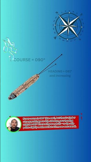 Course vs. Heading | Maritime Lesson