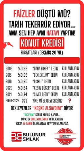 Bulunur Emlak on Instagram: "Tarih tekerrürden ibarettir derler, Ama gayrimenkulde beklemek genellikle maliyet demektir. 📉 Geçmiş 20 yıla baktığımızda, "En doğru zaman" hep geride kalmış gibi görünse de, Asıl doğru zaman harekete geçtiğiniz andır! 🏠 🚀 Faiz oranları ve piyasa koşulları her zaman değişir, Ama konut sahibi olmanın sağladığı güven baki kalır. Peki siz hangi yıldasınız? 2013 mü, 2020 mi yoksa, 2026’da da 'keşke' diyenlerden mi olacaksınız? 🤔 Bekleyenlerden değil, Anahtarını tesli