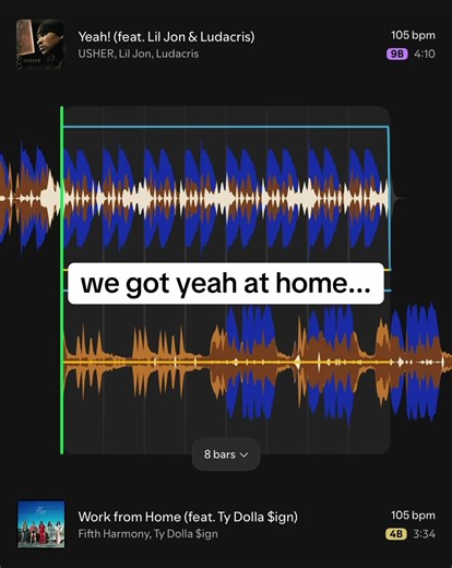 Work From Home Spotify Playlists