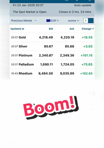 #topcat #price #platinum #palladium #rhodiu @DS AUTO ROMANIA TikTok
