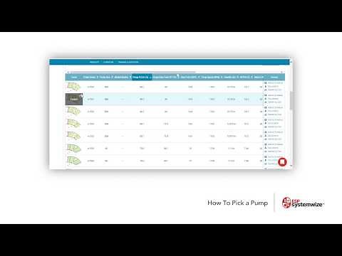 ESP-Systemwize Pump Selection: How To Pick A Pump