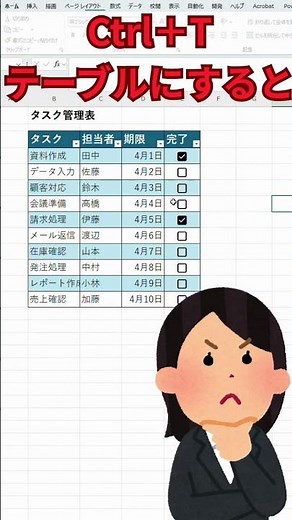 Excel最新機能、知らないと損するチェックボックス