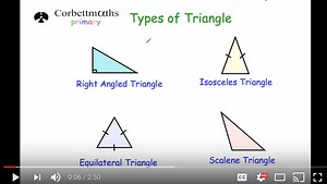 Types of Triangle Video
