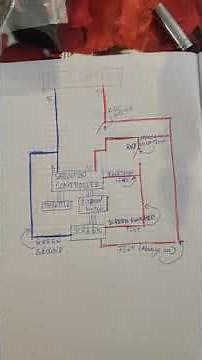 sabvoton controller connections