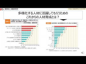 北陸経済研究2022年7月号「多様化する人材に活躍してもらうためのこれからの人材育成とは」