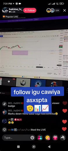 فيديوهات أنشأها ict crt 📈📊 (@sirtu.waa.crt) باستخدام original sound - ict crt 📈📊