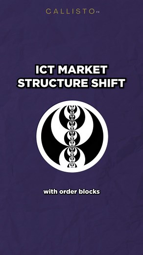 Mastering ICT Market Structure Shift: 3 Simple Steps