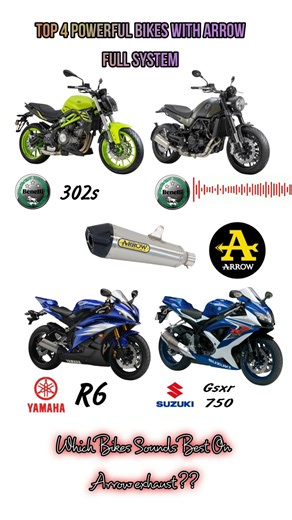 Small to Liter Class Superbikes with ARROW Exhaust – Crazy Sound Test! 🔥 #r6 #gsxr750 #shorts #302s
