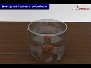 NCERT CBSE Class 7 Science Chapter 18 Wastewater Story Part 2