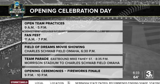 Fan Fest, Opening Celebration Day return to College World Series