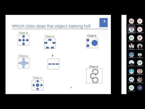 Buổi 8 Nhập môn Học máy và khai phá dữ liệu HUST Đại học Bách Khoa Hà Nội