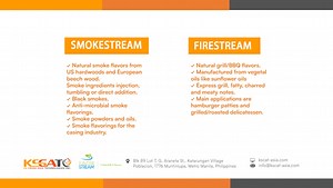 116 reactions · 4 comments | ✨Flavourstream's ATOMIZATION!  Our advanced liquid smoke technology uses pressurized air to vaporize smoke flavor—no tar, no mess, just that rich, authentic taste. ✅ Boost hygiene ✅ Cut cleaning costs ✅ Stay efficient & eco-friendly #kscrossasiatechnologies #kscat #flavourstream #FoodTech #meatprocessing #liquidsmoke #EfficiencyMatters | KS Cross Asia Technologies Inc. | Facebook