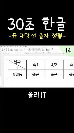 [30-Second Hangul] 11. Diagonal text in tables breaks the entire document if you repeatedly press...