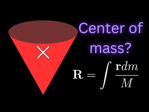 Center of Mass of a Uniform Cone