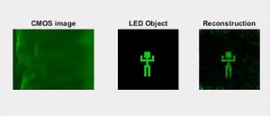 Camera Uses Algorithms Instead Of Lenses