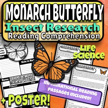 Monarch Butterfly Insect Reading Comprehension & Informational Insects Research