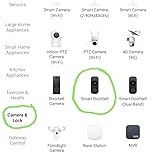 Cawhun ​​Peephole Camera​​ WiFi Doorbell with 4.3" LCD ​​Smart Door Viewer​​ – 1080P | 120° View, Night Vision, Motion Alerts & 2-Way Talk | ​​Security Door Viewer​​ for Homes/Apts via Smart Life App