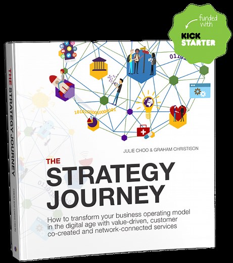 Book | THE STRATEGY JOURNEY