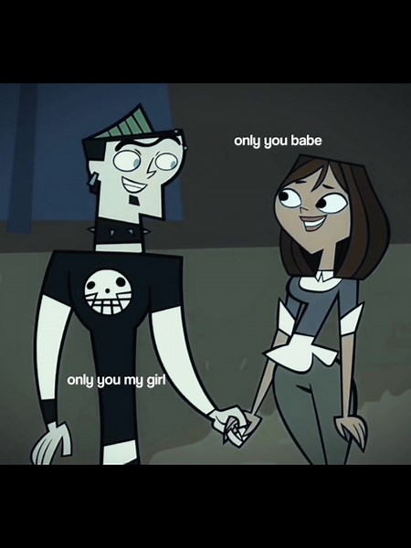 Exploring the Toxic Relationship of Duncan and Courtney