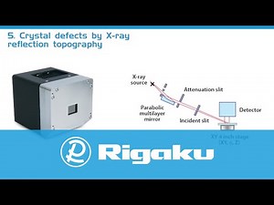 Rigaku SmartLab Advanced Applications