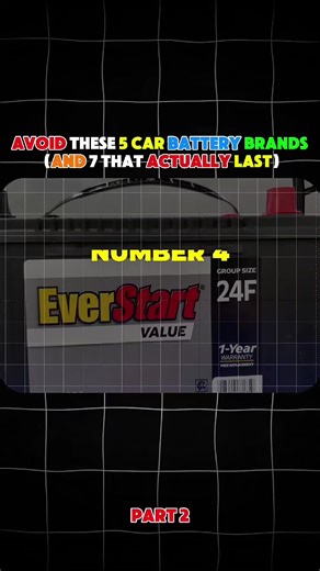 AVOID These 5 Car Battery Brands (And 7 That ACTUALLY Last)#cartips #enginemaintenance #carengine #carmaintenance #carcaretips #viral #carprice #carfeatures #carbattery