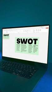 12K views · 155 reactions | PowerPoint SWOT Design #powerpoint | PowerPointskills | Facebook