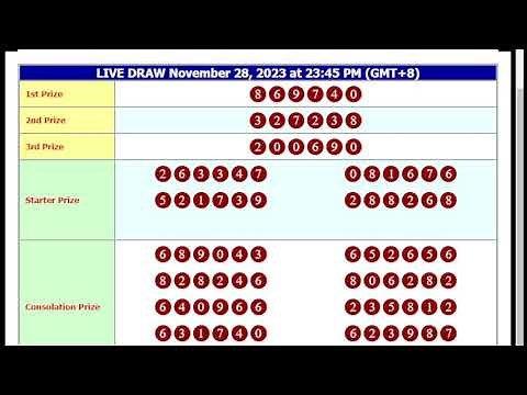 🔴LIVE DRAW HONGKONG POOLS