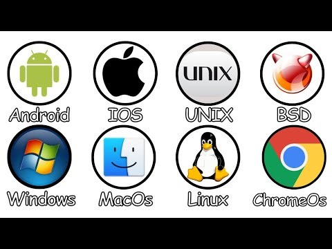 Les 8 Systèmes d'Exploitation expliqués en 8 minutes !