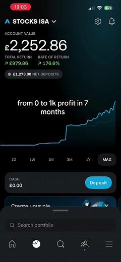 Achieving 1K Profit Through Smart Trading Strategies
