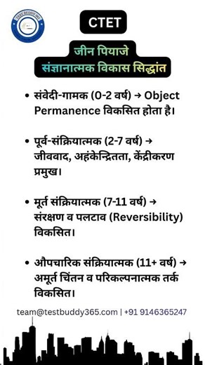 Piaget Theory for CTET | 4 Stages of Cognitive Development Explained
