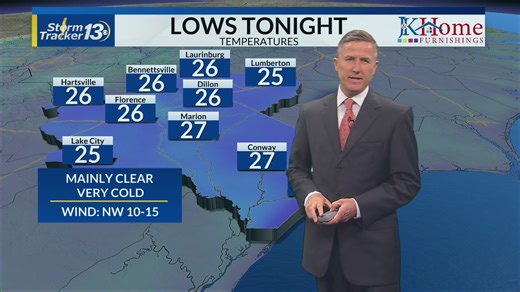 Very cold weather tonight