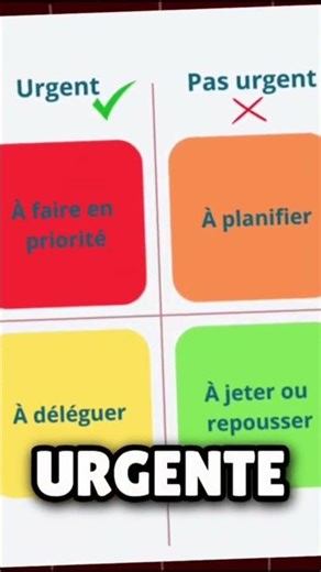 Comment Bien Planifier Ses Tâches ? La Méthode Simple