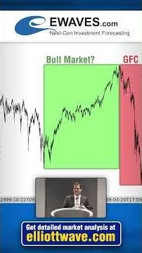 Flash Crash, Covid, GFC: All the Same Elliott Wave Pattern