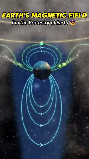 The Real Protector of Earth Is NOT What You Think 👺#space #planets #solarsystem #universe