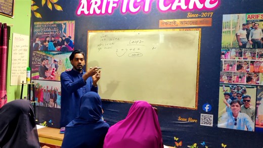 For Loop Flowchart (C Programming) 🔹 Initialization: প্রথমে ভেরিয়েবলের মান নির্ধারণ করা হয় (যেমনঃ i = 2)। 🔹 Condition (শর্ত): তারপর শর্ত যাচাই করা হয় — যদি শর্ত সত্য (True) হয়, তাহলে লুপের ভেতরের কাজ শুরু হয়। যদি মিথ্যা (False) হয়, তাহলে লুপ বন্ধ হয়ে Output print হয়। 🔹 Statement Execution: শর্ত সত্য হলে প্রোগ্রাম কাজ সম্পাদন করে — 👉 sum = sum i 🔹 Counter Update: এরপর কাউন্টার আপডেট হয় — 👉 i = i update 🔹 Re-check Condition: নতুন i এর মান দিয়ে আবার শর্ত যাচাই করা হয়। যতক্ষণ শর্ত 