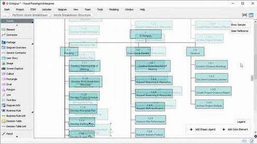项目管理中的工作分解结构（WBS）