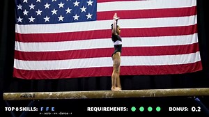 75K views · 207 shares | Balance beam difficulty score breakdown Comment questions and requests! YouTube: https://www.youtube.com/watch?v=Ch1_BiUDn14 Patreon: https://www.patreon.com/flipflytumble | Flipflytumble | Facebook