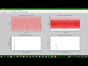 Tutorial Matlab creation of graphs in the time domain and frequency