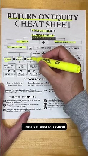 Return on Equity Cheat Sheet