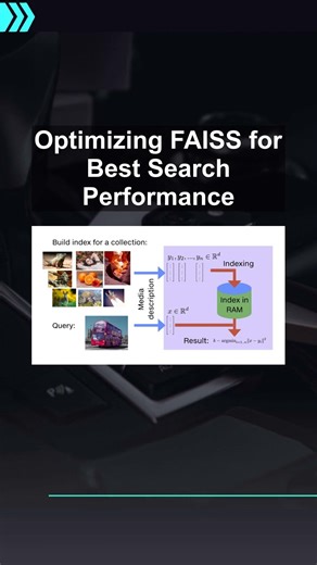 Optimizing FAISS for Best Search Performance #ai #artificialintelligence #machinelearning #aiagent